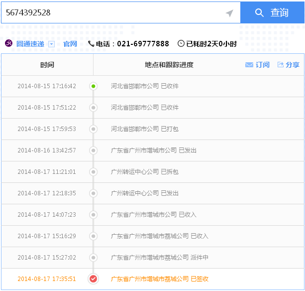 廣東廣州手工活可靠嗎？像串珠那種做加盟代理能賺錢嗎(圖5)