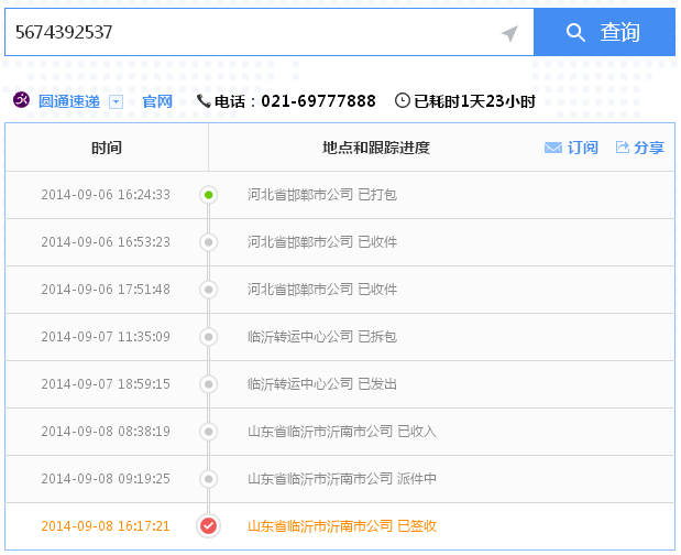 山東臨沂串珠手工活外發(fā)加工訂單取件成功加盟(圖5)