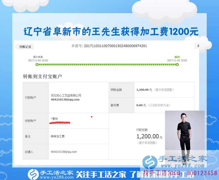 1200元，只是加工團隊不斷加大后，遼寧阜新王先生每次加工費結(jié)算的一部分(圖1)