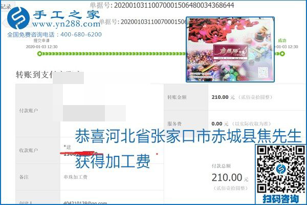 你、我、她，都能做，都能掙錢，這個手工活加盟項目是首選