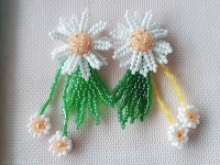 4月22日，手工從哪里找廠家，在家能做的兼職創(chuàng)業(yè)項目，輕資產(chǎn)創(chuàng)業(yè)做手工工作室、開手工加工廠，與手工之家合作，手工創(chuàng)業(yè)有搞頭，圖為串珠米珠繡純手工產(chǎn)品剪影